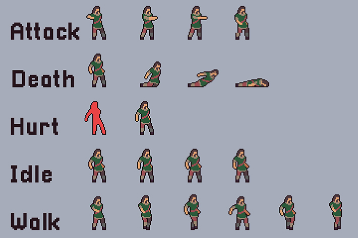 Villagers Sprite Sheets Free Pixel Art Pack by Free Game Assets (GUI ...