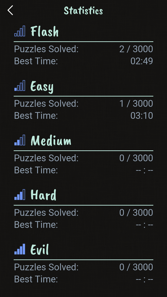 Dark Sudoku Classic Sudoku Puzzle By Sergiy Pasternak