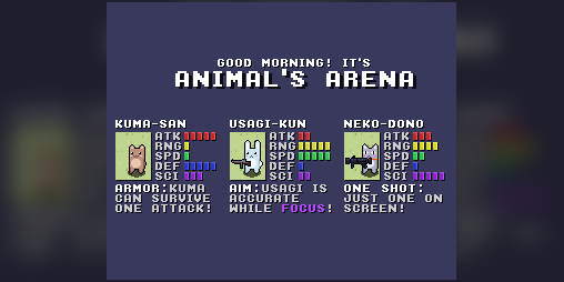 Cover image for Good Morning! It's Animal's Arena!