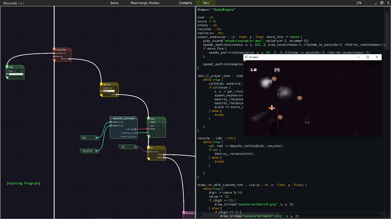 Viz Code Vizzcode by Vizzcode