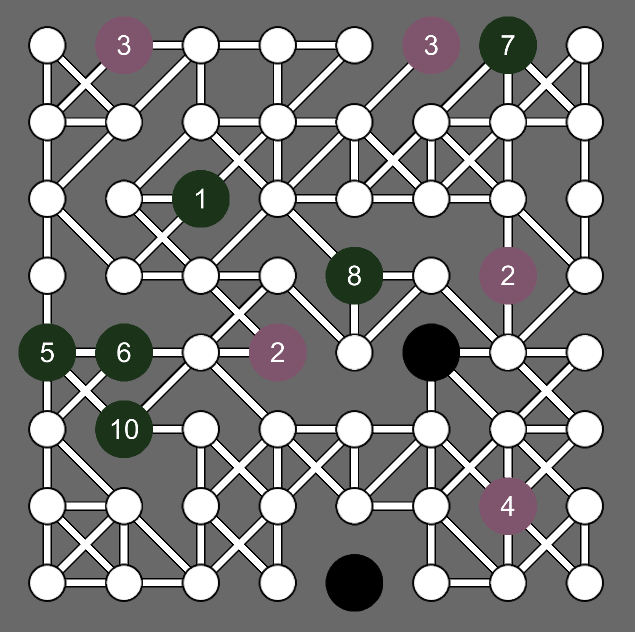 Cover image for LuxoGrid