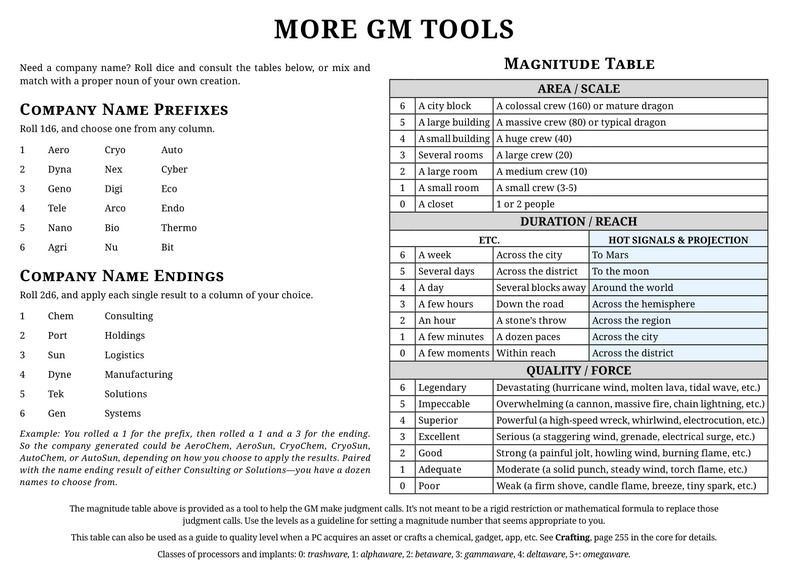 Runners in the Shadows by Mark Cleveland M