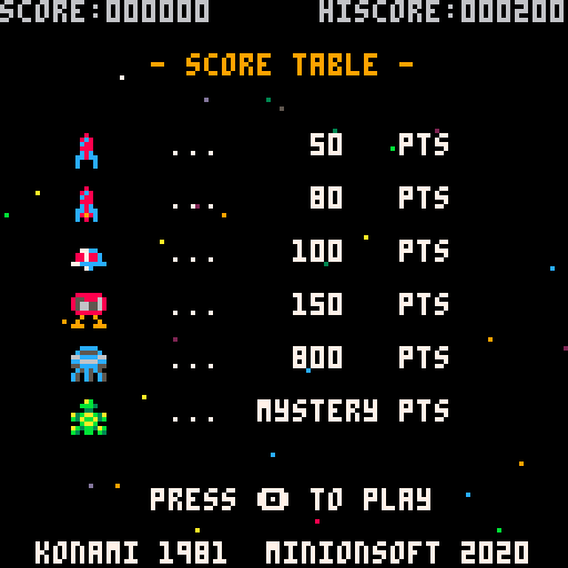 Screenshot 3 for Pico8 Scramble