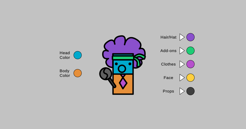 2D Character Customizer by Fontastic