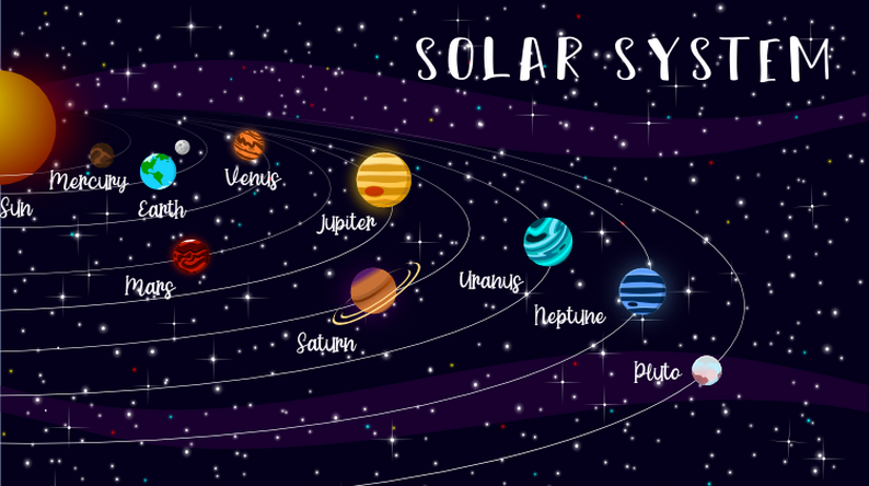 Solar system by Olga's Lab