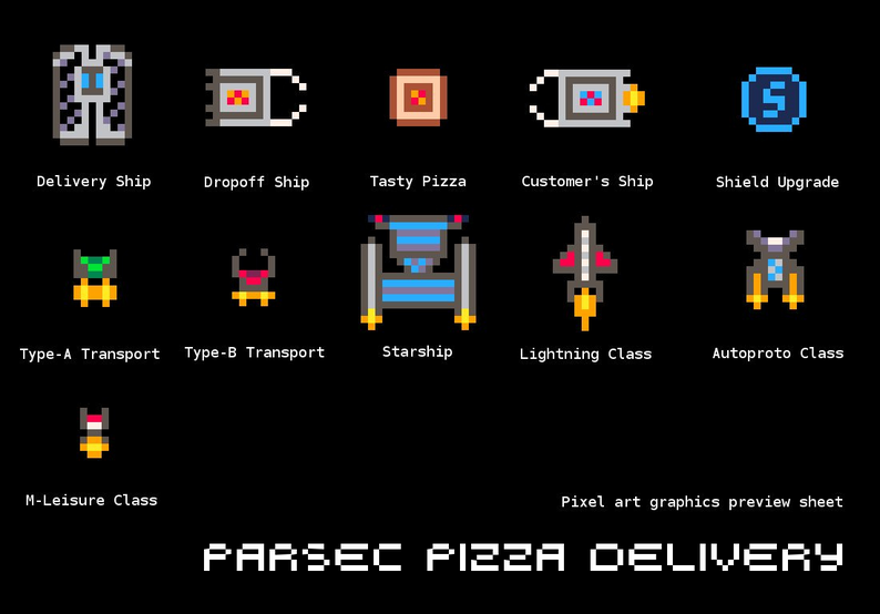 parsec controller support