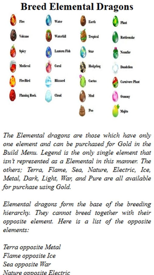 dragon city element names