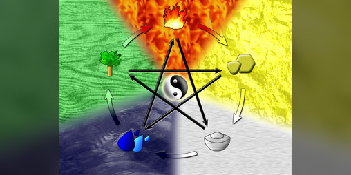 Cover image for Elements