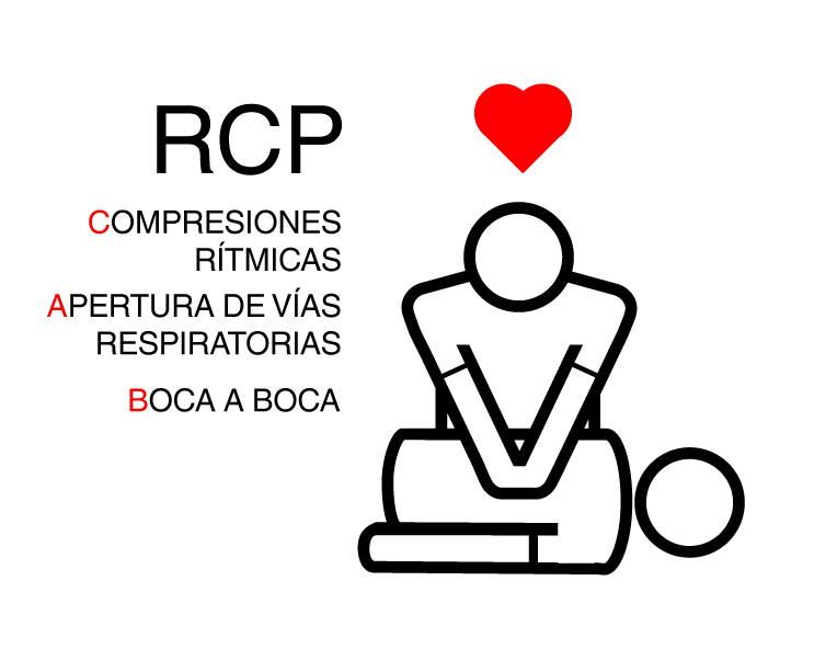 RCP3D