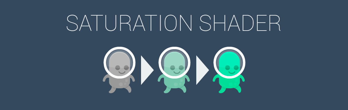 Saturation Shader for GameMaker: Studio