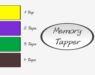 Cover image for Memory Tapper