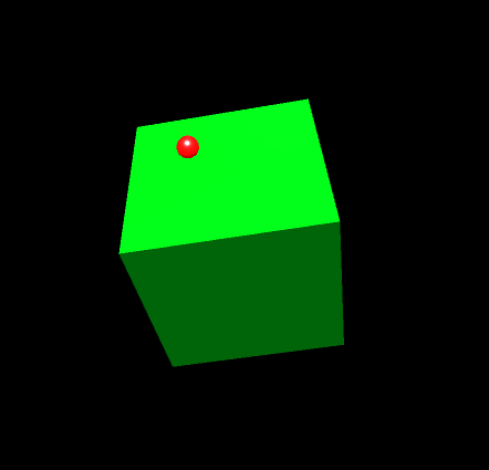 Cubez
