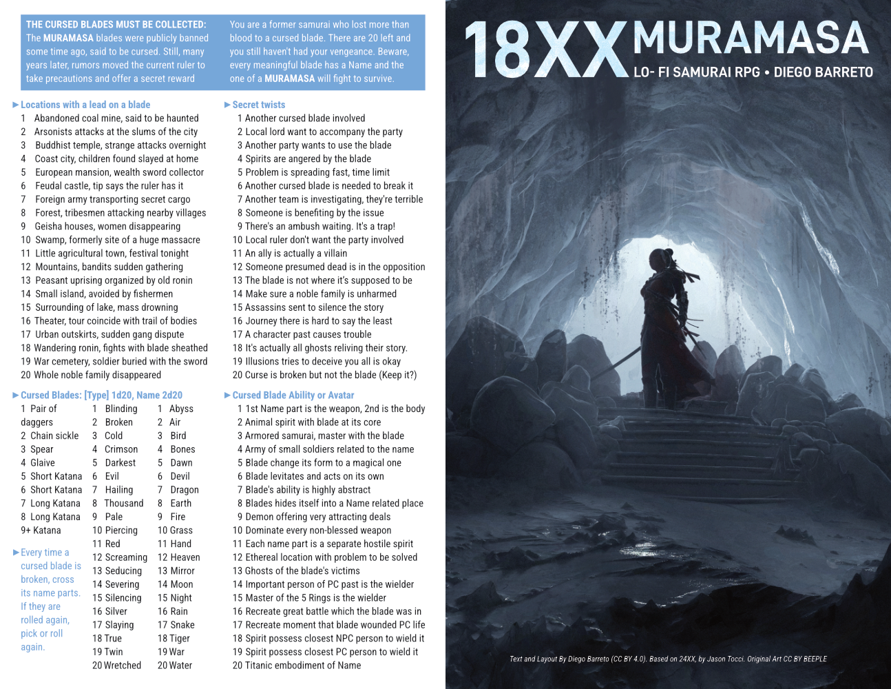 Screenshot 2 for 18XX Muramasa