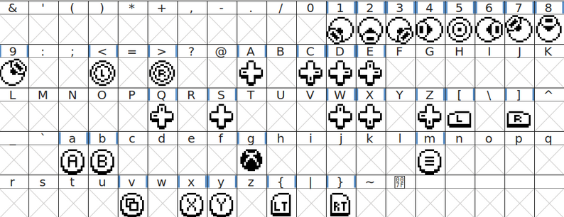 Pixel Art Controller Fonts by Spriteshift, azagaya