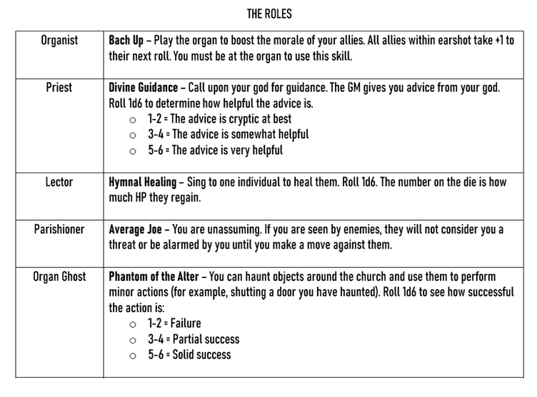 Screenshot 3 for The Organ Stays