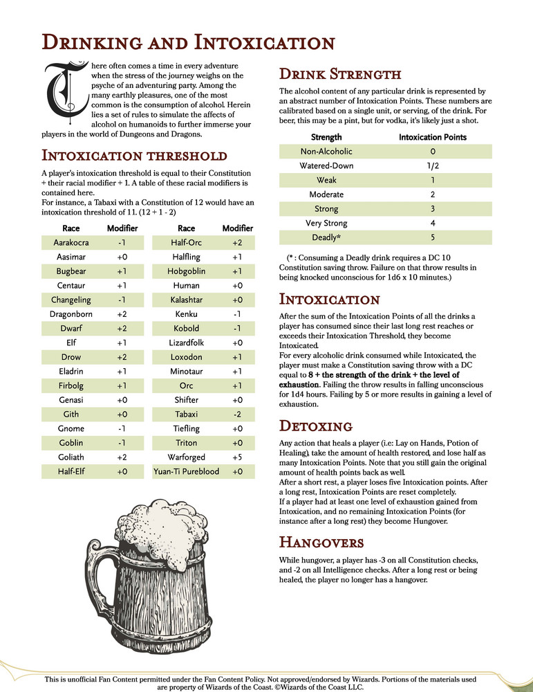 Drinking Intoxication A D D 5e Supplement By Pastellexists drinking-intoxication-a-d-d-5e-supplement-by-pastellexists
