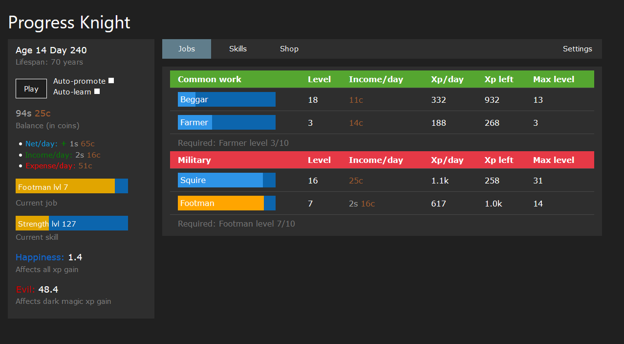 Progress Knight Quest Update : r/incremental_games