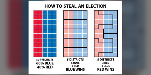 Cover image for Gerrymandering: Red vs Blue