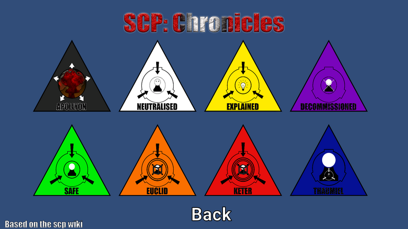 Click Scp SCP: Chronicles (0.0.7) by ZKStudiosOfficial