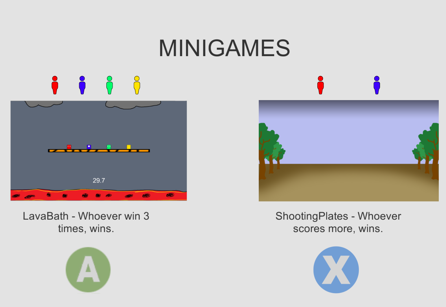 LavaBath&ShootingPlates-Minigames