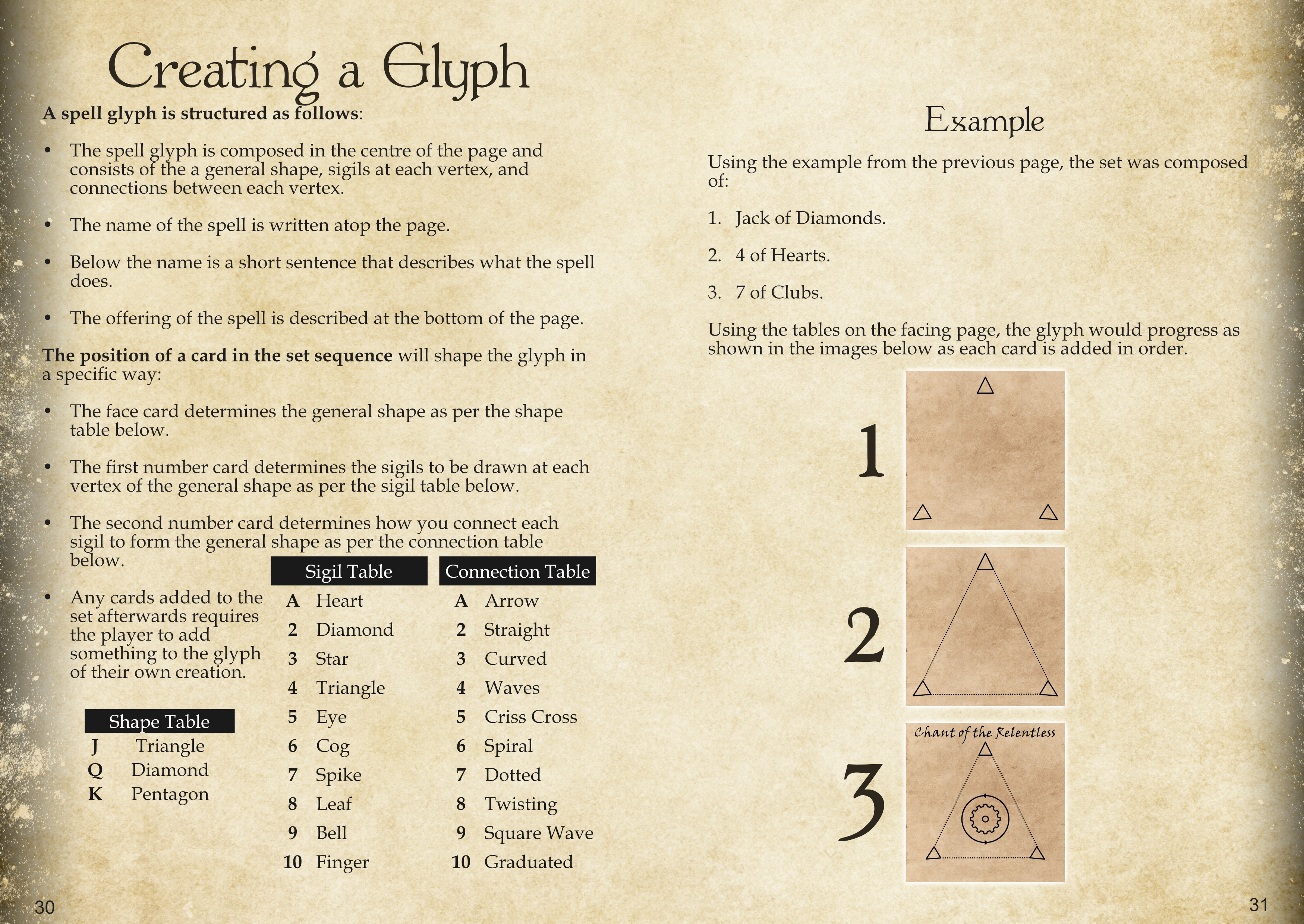 Callipygian Grimoire : A Discordian Activity and Spell Book by