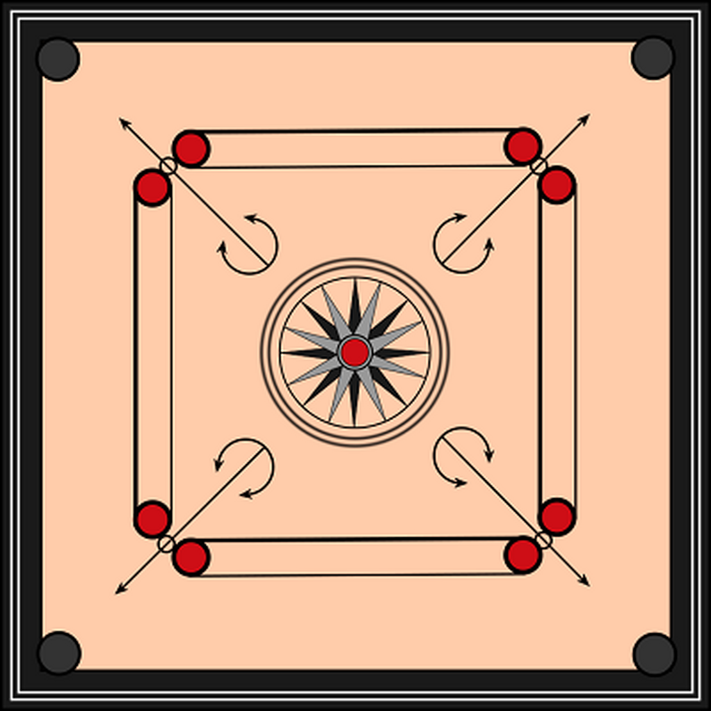 carrom board rules in tamil pdf carrom board rules in tamil pdf