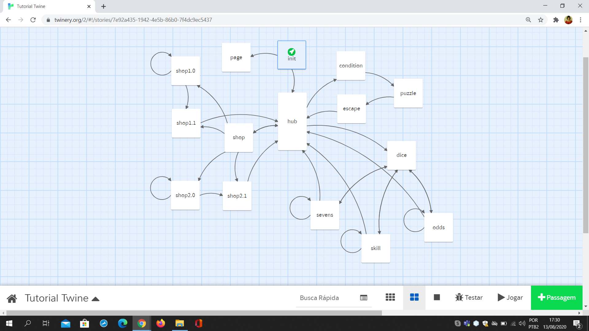 Jogos de Texto em Twine itch.io