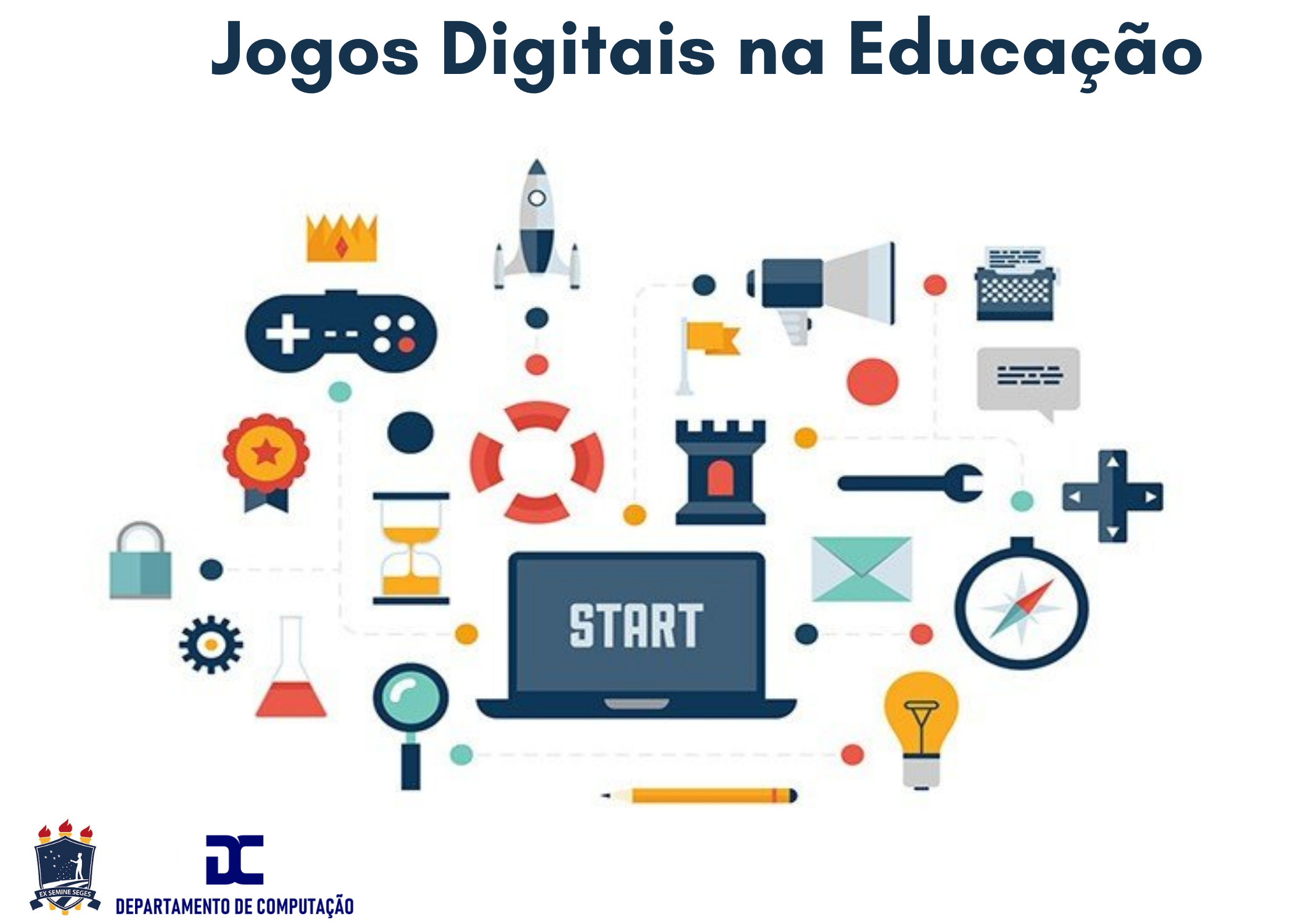 Jogos Educativos – Portal da Computação