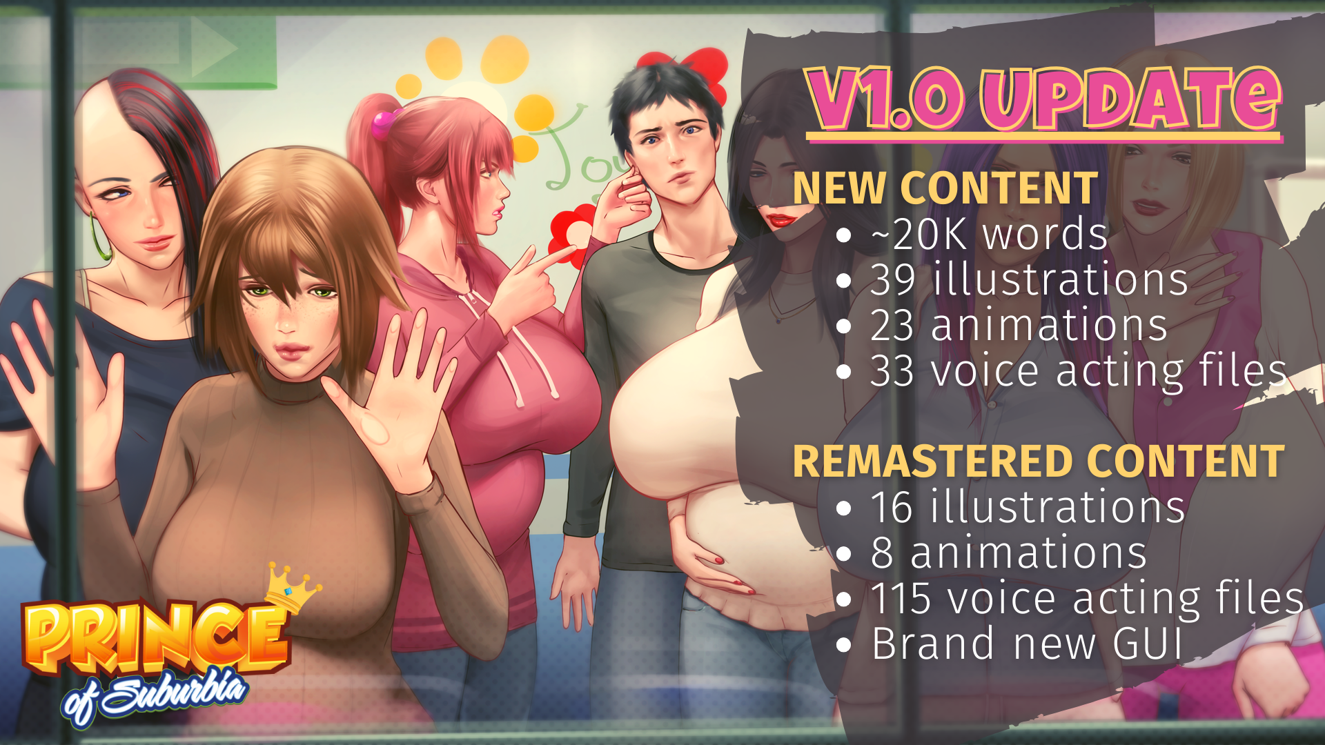 V1.0 update has released! - Prince of Suburbia - Part 2 (V1.0) by ViM  Studios, Josselyn Stark