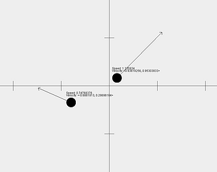 2D Physics