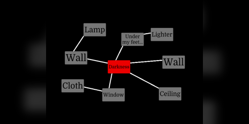 Cover image for NodeEscape
