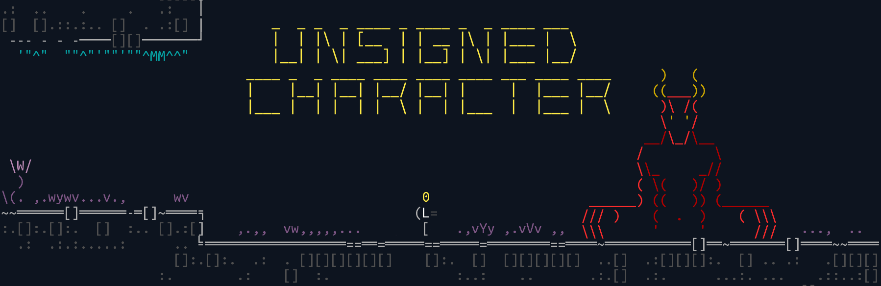 Unsigned Character
