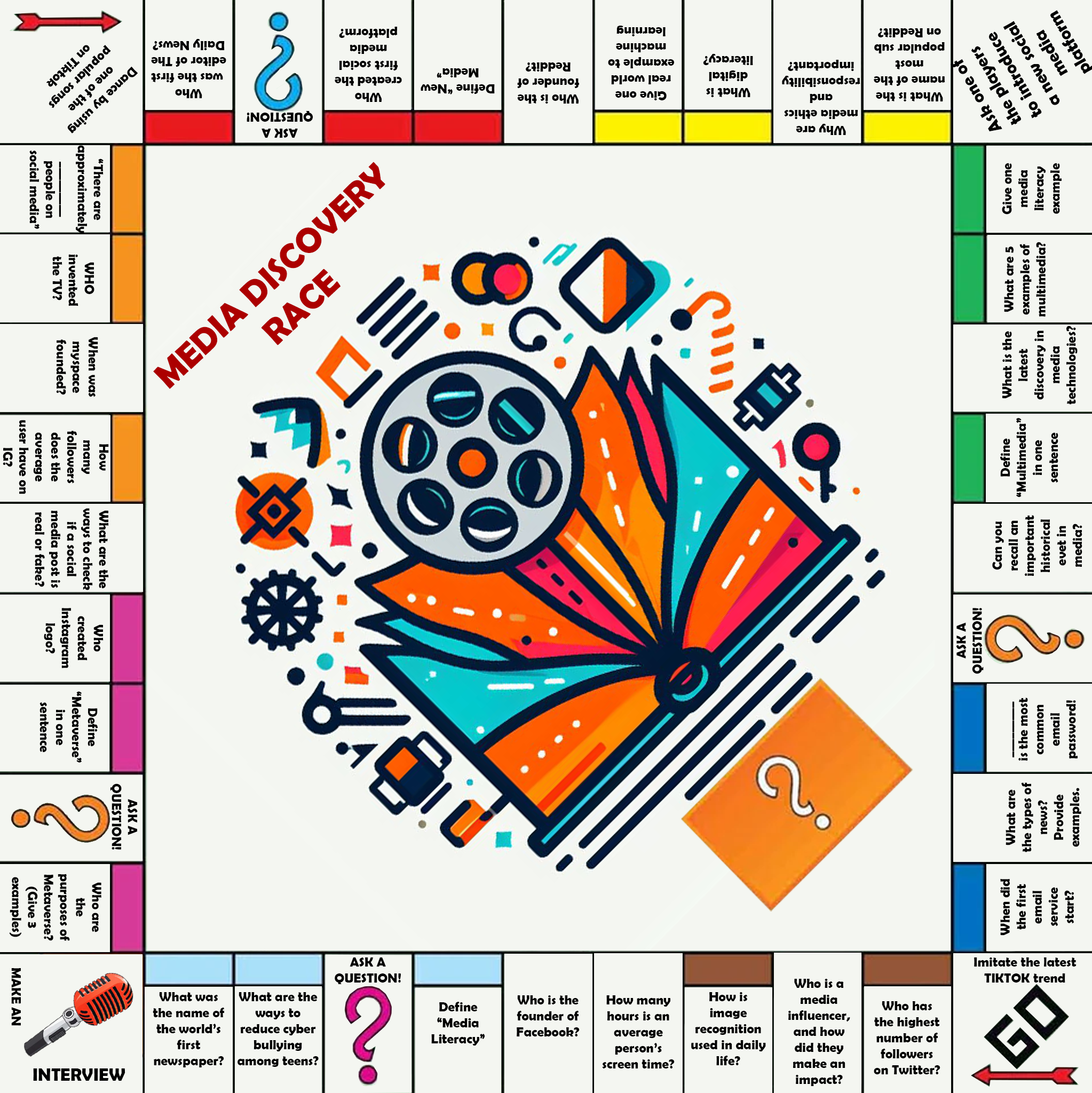 Media Discovery Race by berkilter, ulkutuna for Media Game Jam - itch.io