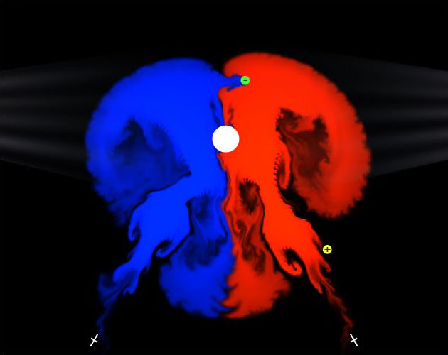 Scale Control: A Liquid Experience