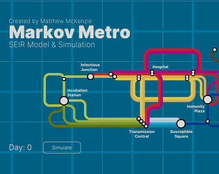 Markov Metro - Visual SEIR Simulation