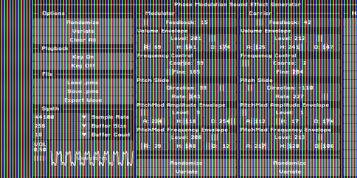 Cover image for PhaseMod SFX