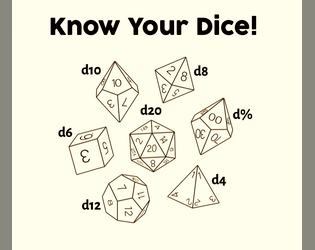 Know Your Dice!   - A little zine on math rocks (polyhedral dice) for role-playing games. 