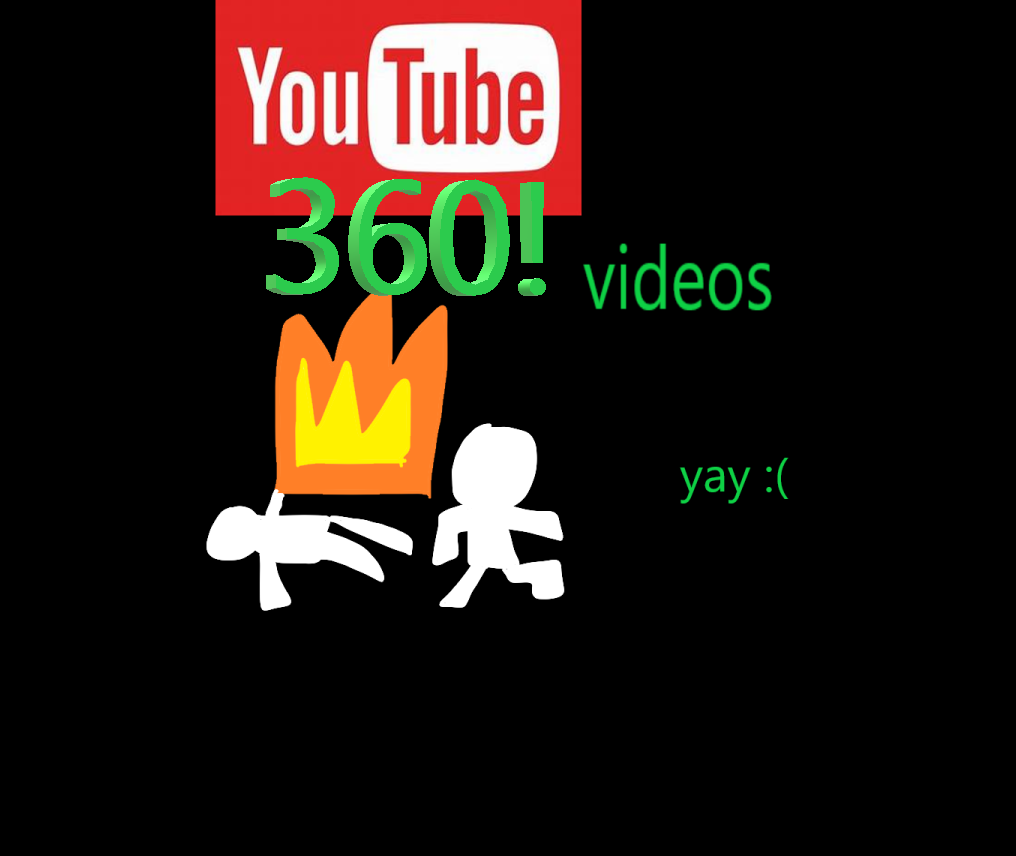 Youtube 360! videos