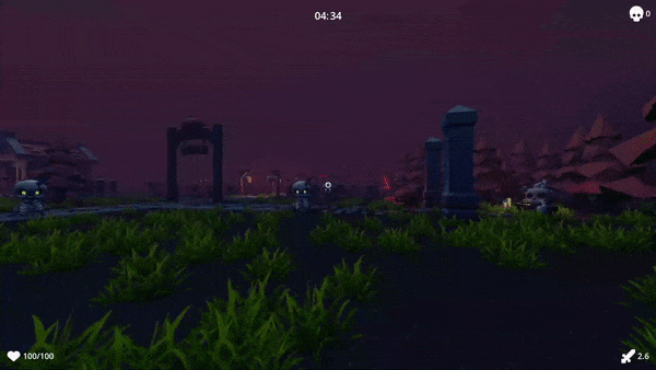 That's How You Use a Gun