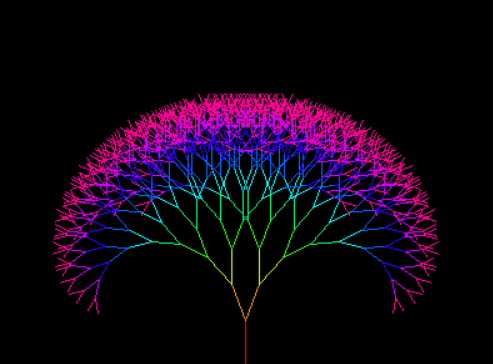 Fractal Tree V2 (Rainbow) by Willisthehy