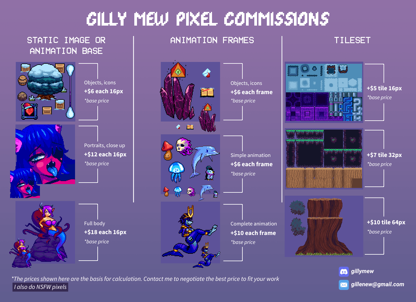 Open for Pixel Art Commissions - itch.io