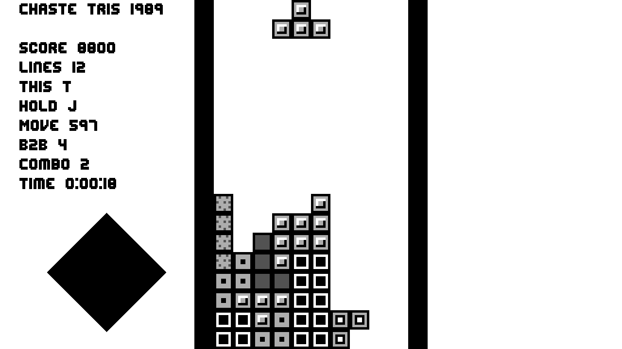 Chaste Tris 1989 by chastitywhiterose