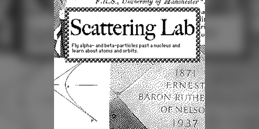 Cover image for Scattering Lab