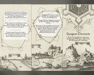 Dungeon Chronicle   - A pamphlet for an alternative "dungeon a day" challenge 