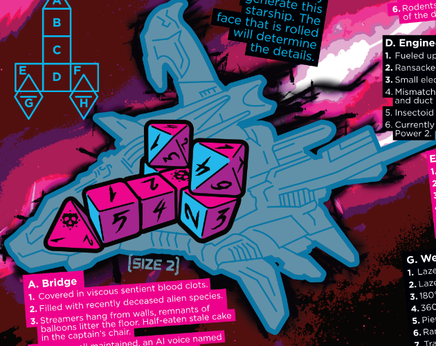 Cover image for Derelict Cruiser Generator