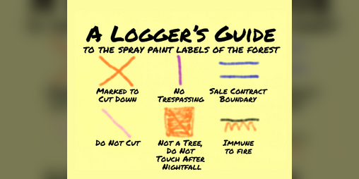 Cover image for A Logger's Guide (The Lost Bay Urban Legend Jam)