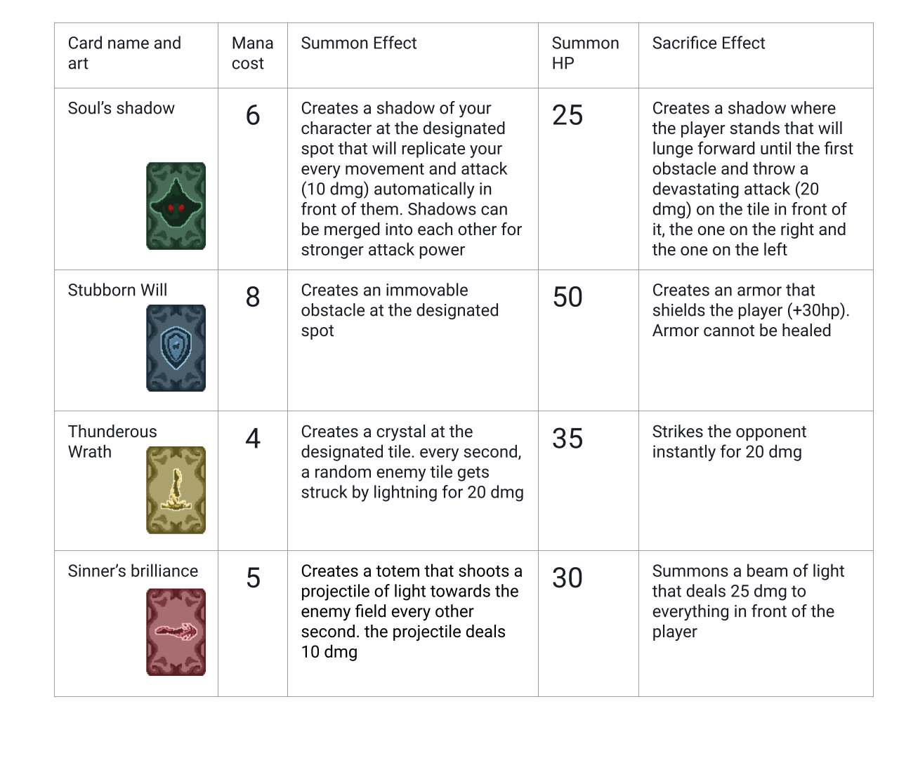 recitallion-by-dani-alys-rizal-tea-c-b-lyren03-hancock253-philipp