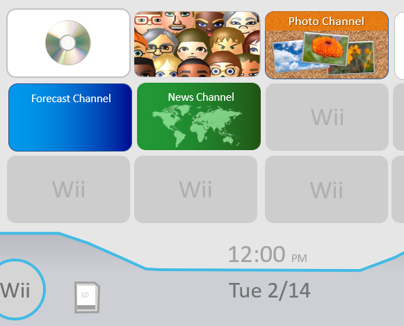 Cover image for PowerPoint Wii