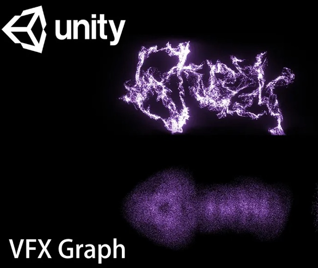 Unity VFX Graph - Particles Gather, Deform, Explode by Eric Wang_Unity ...