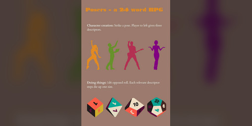 Cover image for Posers